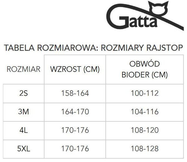 Rajstopy damskie Gatta - Senza Dita 10 Den / bezpalcowe