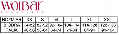Figi damskie o podwyższonym stanie Wolbar - Eco Zo