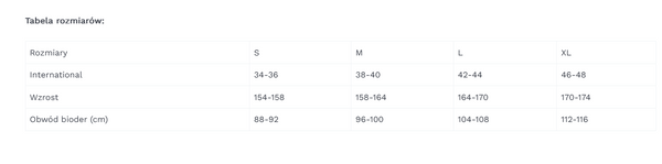 Czarne figi damskie koronkowe Modo 123