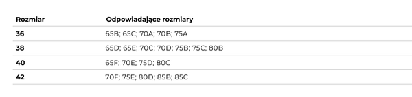 Dyskretny biustonosz Rocky z wyjmowanymi wkładkami - Gorteks