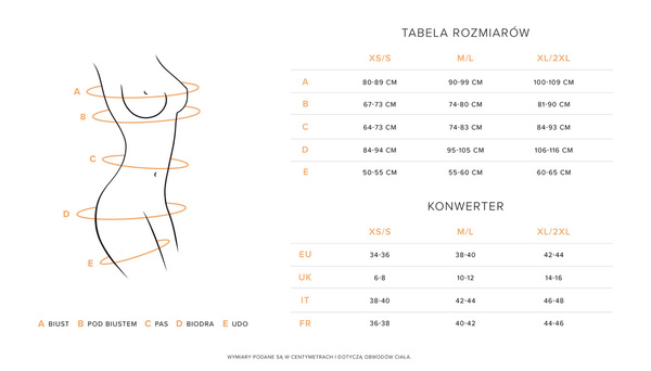 Blomentis body otwarte Obsessive