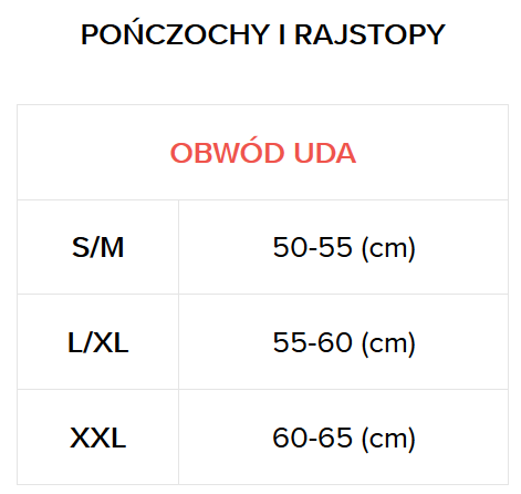 Pończochy z różową koronką Obsessive Girlly