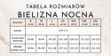 Koszula nocna z rękawem 7/8 Babella THELMA ciemnozielona