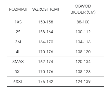 Szorty damskie Gatta - Summer Shorts (Plus Size)