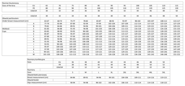 Pełne figi Gorsenia K738 Trish