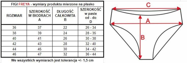 Figi damskie Freya 6549 granat - Mewa