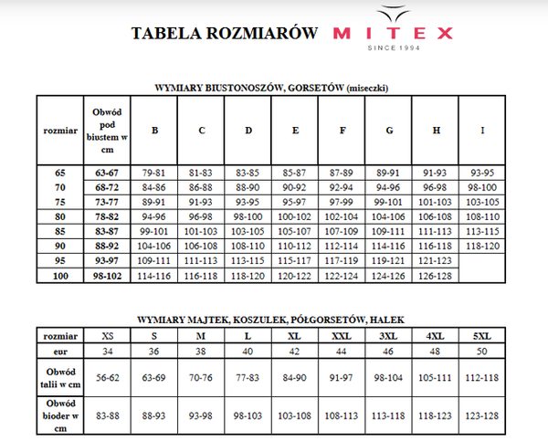 Bezszwowe figi korygujące Mitex ELITE II
