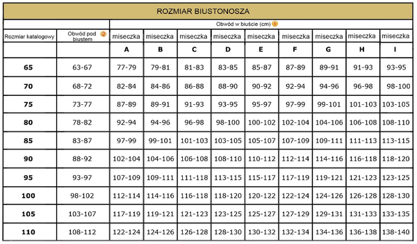 Biustonosz ROBYN full cup granatowy - Unikat