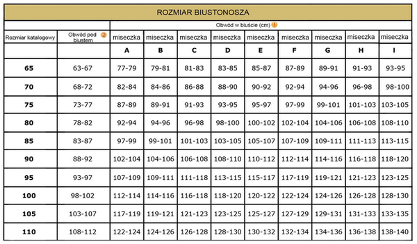 Biustonosz full cup Unikat PAULETTA z ozdobna koronką